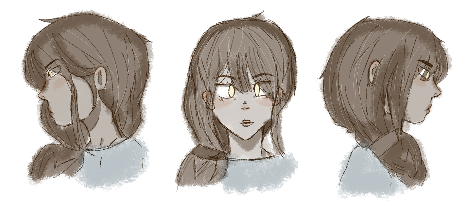 Character Head Turnaround